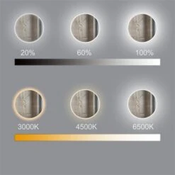 KINWELL 32 X 32-in Frameless Round LED Light Bathroom Vanity Mirror 9 KINWELL 32 X 32-in Frameless Round LED Light Bathroom Vanity Mirror -Allied Brass Sales Store 332004723 AlternateImage4 l